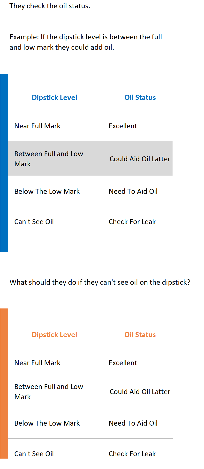 Auto Lube Technician My Annual Pay